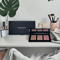 RightShades London - Blush Palette